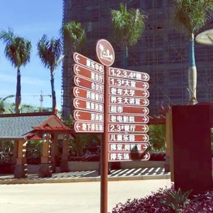 Customized Index Guide Sign, Guide Sign, Department Sign, Floor Index Sign, Road Guide Sign, Production Guide Sign