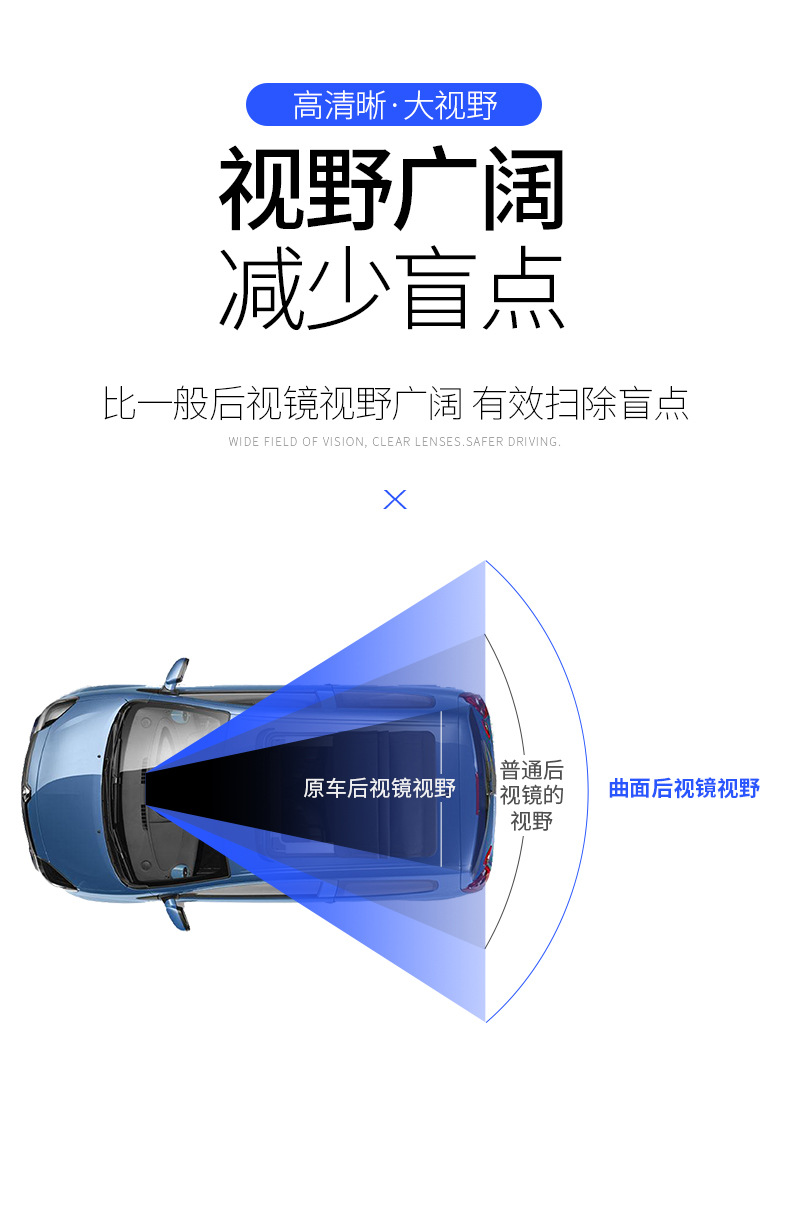 Car Modified Interior Reversing Mirror, Large Field of View Rearview Mirror, Interior Rearview Mirror, Reversing Anti-Dazzle Blue Mirror Reflection