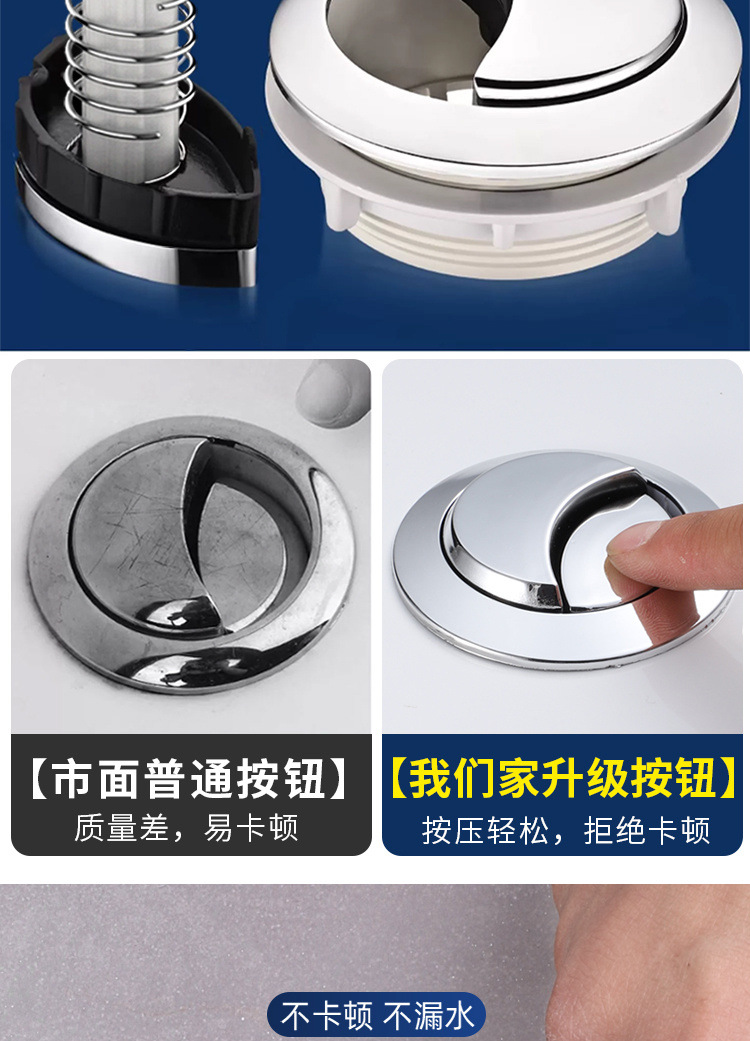 Toilet tank, double-button flush, toilet bowl, circular button, toilet bowl accessories, free shipping on Amazon Item Picture