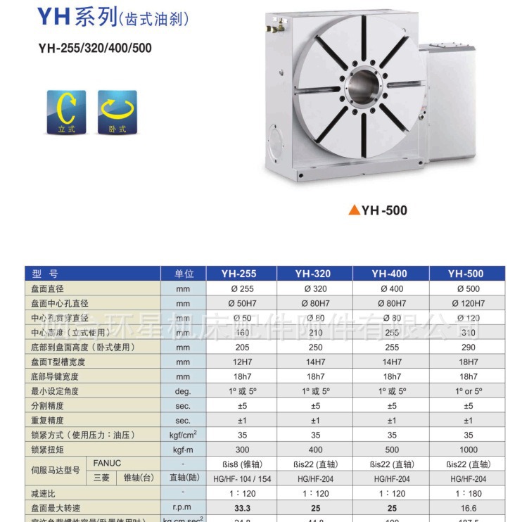 昱燊YH-255（1°）齿式油刹转台 第四轴 分度盘