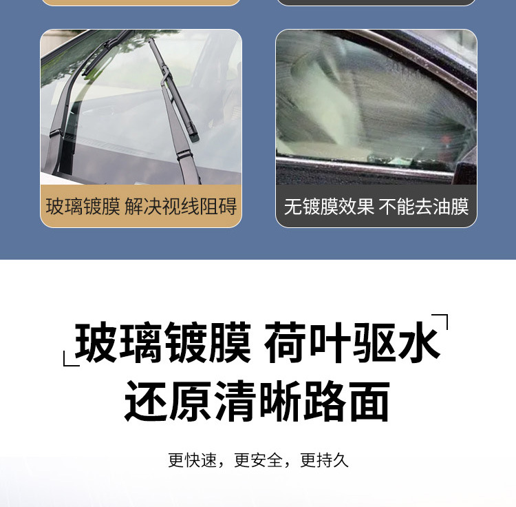 Car Glass Water Solution for Removing Oil Film and Insect Residue, Ethanol Formula, All-Season Glass Coating Cleaner, Anti-Freeze Wiper Fluid