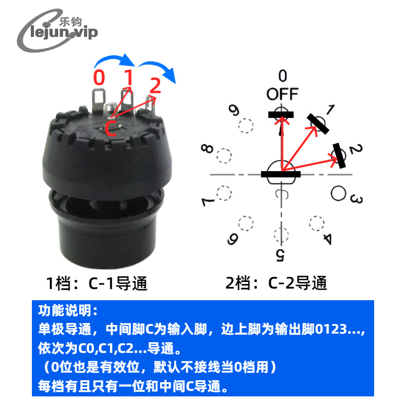 �־��Ƽ���֭����������ť����3λ2��������ťñ��λ���ڵ�Դ����