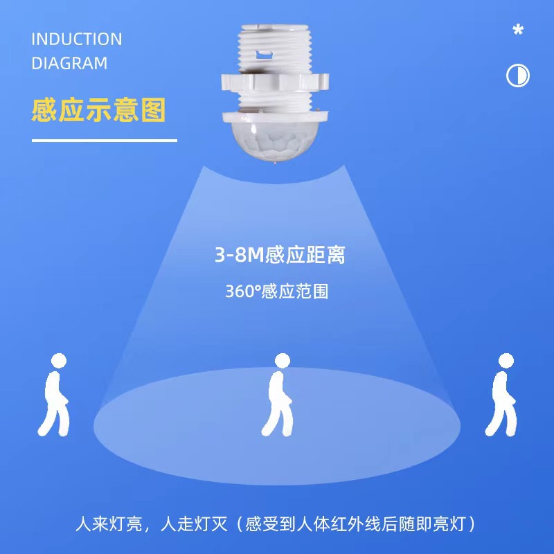 紅外線人體感應探頭智能延時控制感應模塊樓道走廊光控感應開關