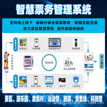 启功景区票务系统游乐场滑雪场水上乐园游泳馆二维码管理检票闸机