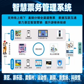 出入口机;路障;升降路桩