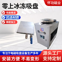 ���ϱ������P����A��㊴��ξ����ⱡ���U�ռ������ӹ��������P