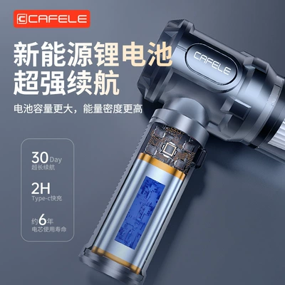Tozsoranlar: Handheld Vacuum Cleaner, Portable