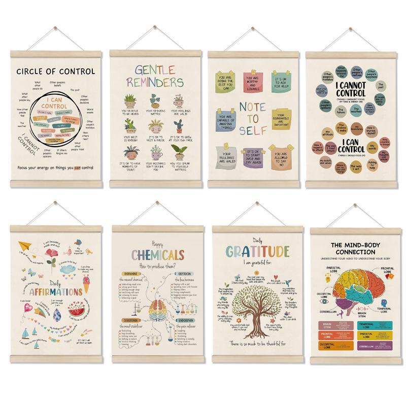 Amazon Cartoon Psychological Growth and Emotion Management Decorative Painting for Counseling Room and Children's Room Pine Wood Hanging Painting Cross-Border Amazon Cartoon Psychological Growth and Emotion Management Decorative Painting for Counseling Room and Children's Room Pine Wood Hanging Painting Cross-Border