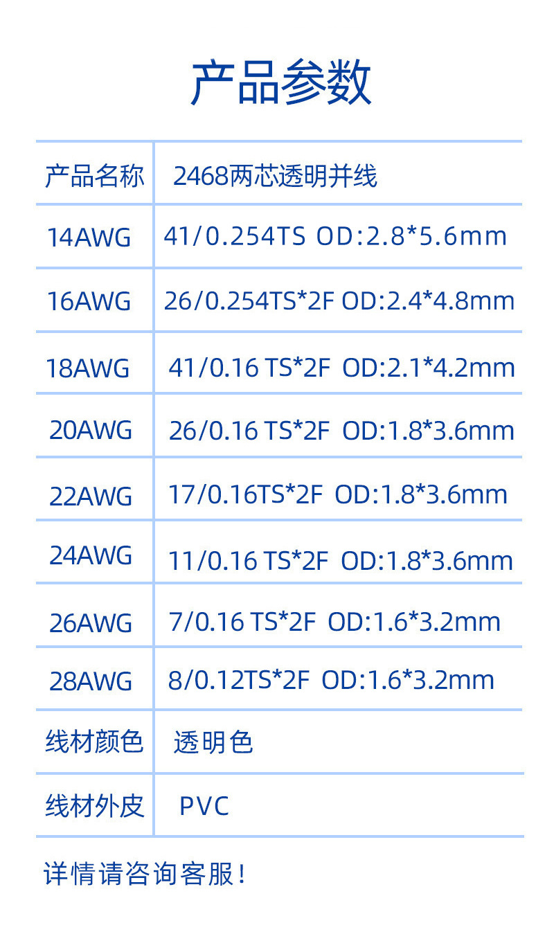 透明线新增14号