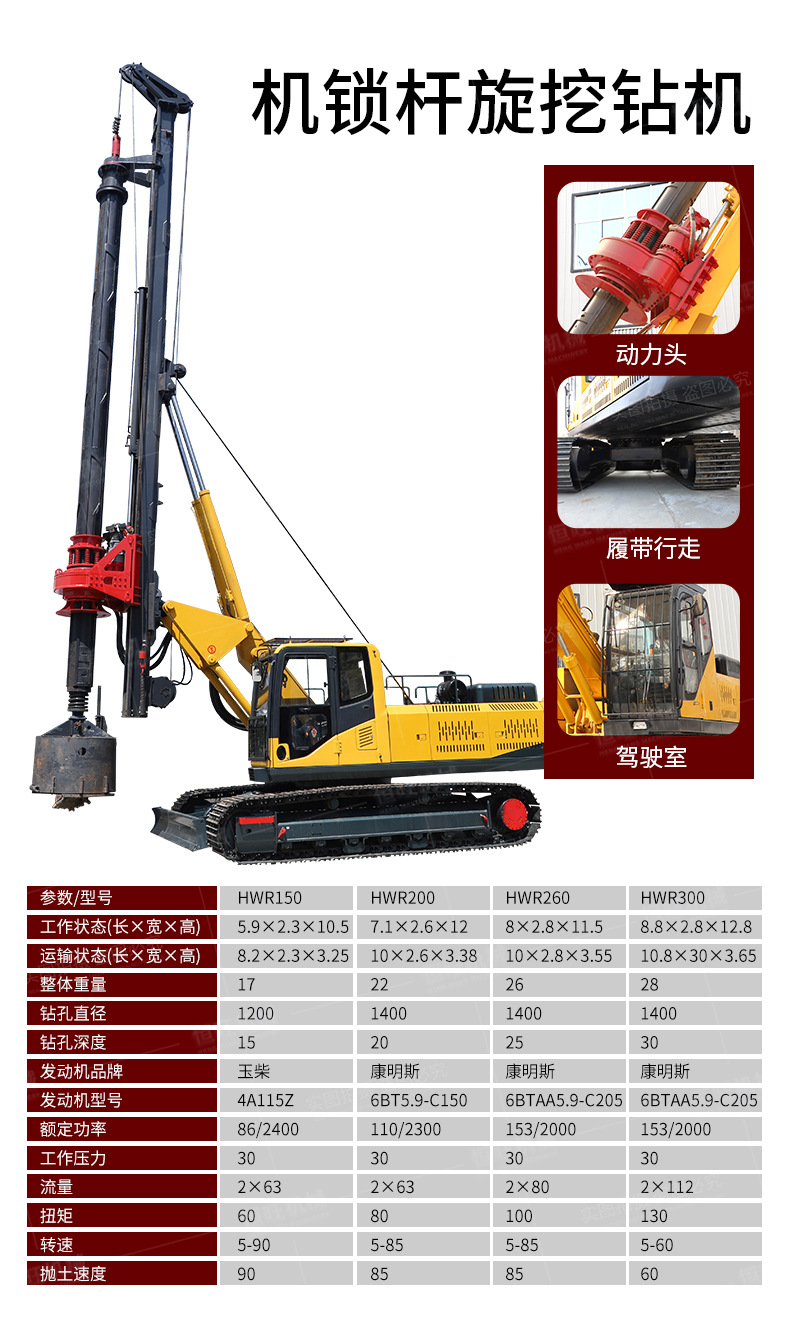旋挖钻机合集详情页790_07