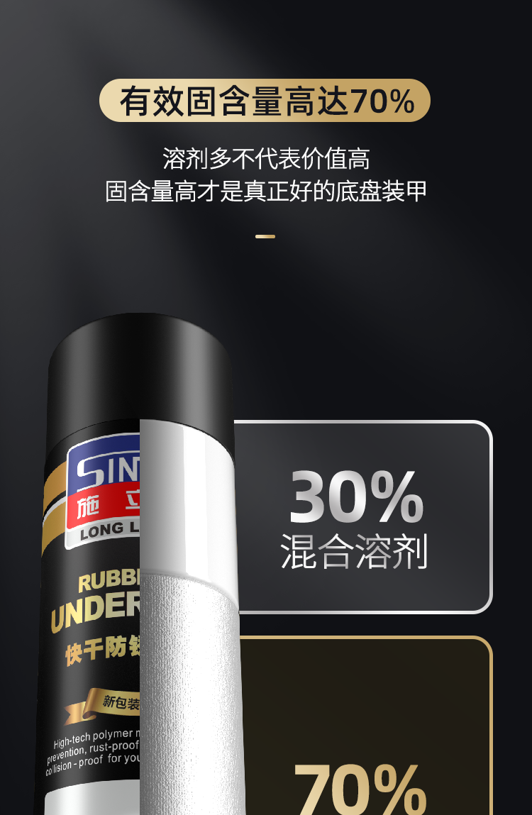 ShiliDun Gold Can Particle Adhesive Car Chassis Armor Self-Applied Anti-Rust Paint for Undercarriage and Side Skirts, Original Factory White