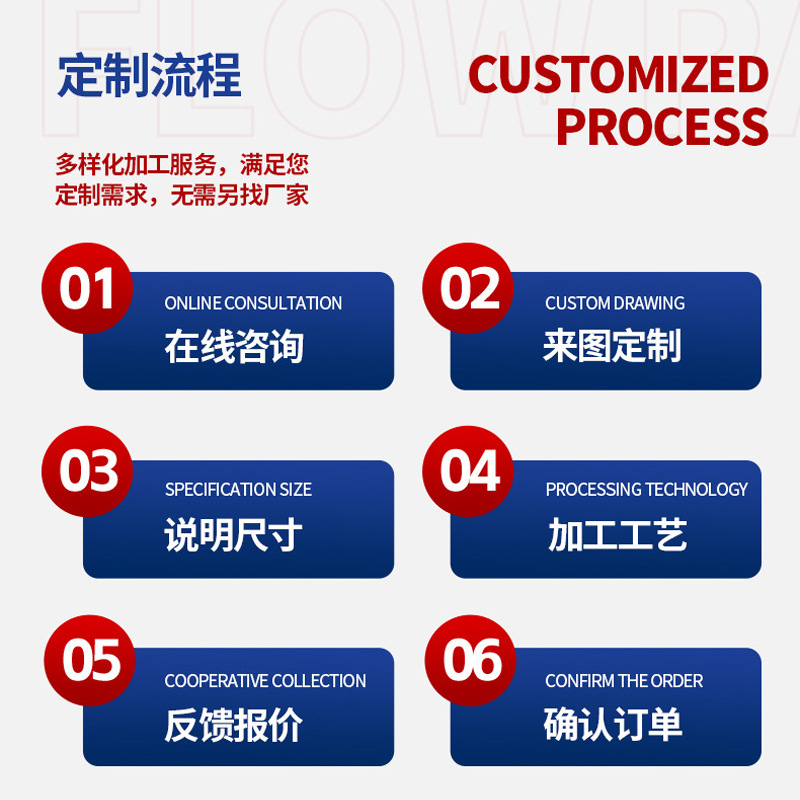 亚克力U形罩透明弧形板异形渐变染色大型亚克力热弯广告装饰折弯