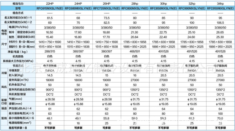 101057c22cf3a1950544224a1faaeb