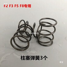 ����˹F2F8��ϴ�C���^���ϴ܇�C�S��ˮ��F5�ͷ�߉���픗U�_�P�y