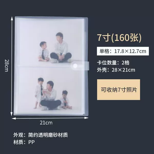 7 -inch 160 card