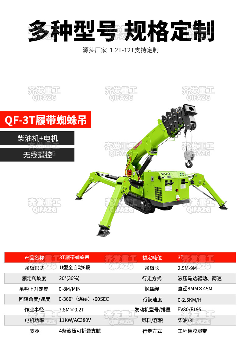 3T履带蜘蛛吊苹果绿蓝详情齐发1732_03.jpg