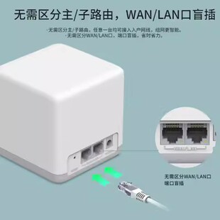 ����ˮ��AC1900M·����mesh��ĸ�ֲ�ʽ5G�o���M�Wȫǧ�׶˿ڼ���M