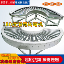 180�Ȅ������P䓝LͲݔ�͙C90����\�LͲ�D���C�������f�֒���