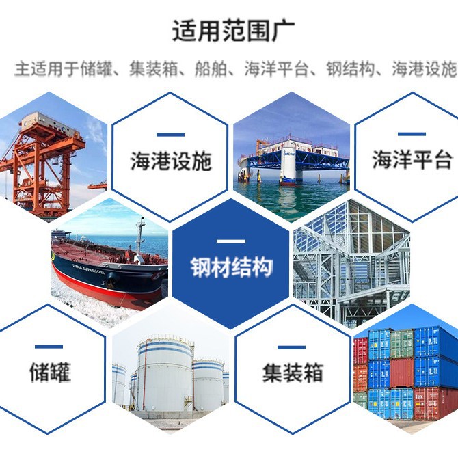 Грунтовка эпоксидная Benzhou разноцветная