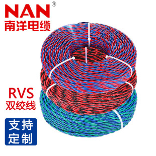 ������˻���늾������~оRVS�p�g�� 1.5ƽ��2.5������̖�����^��