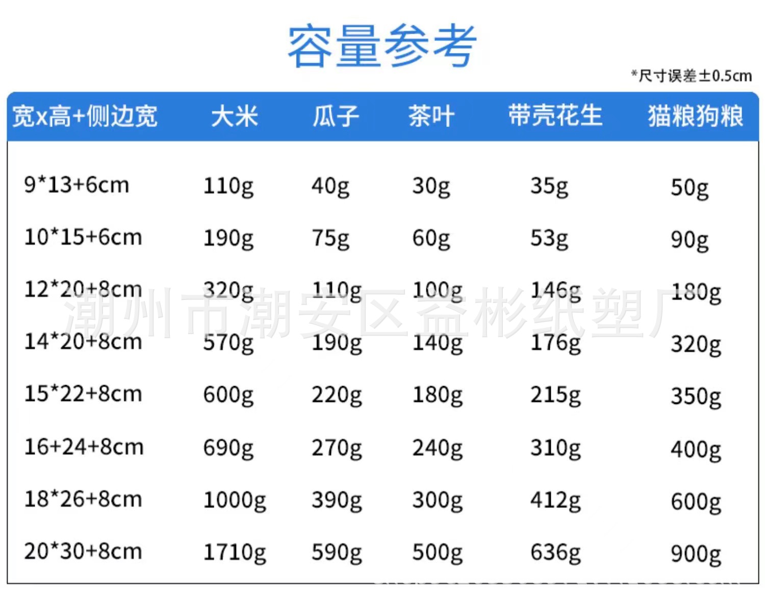 详情4.jpg