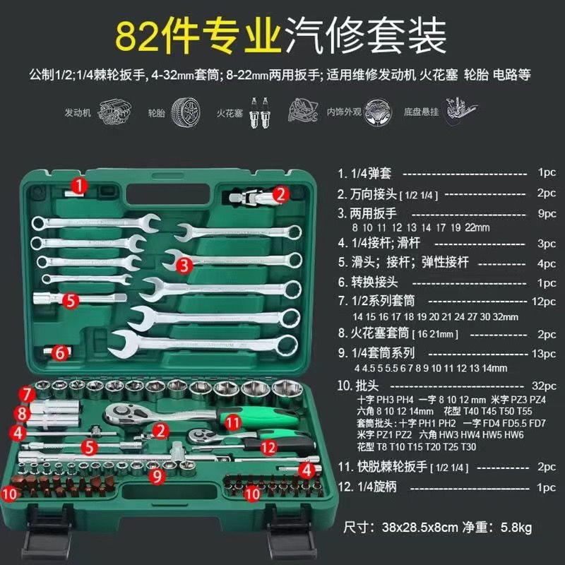 European Craftsmanship 216-Piece Socket Wrench Set, Comprehensive Home Auto Repair and Car Maintenance Kit, Ratchet Quick Wrench