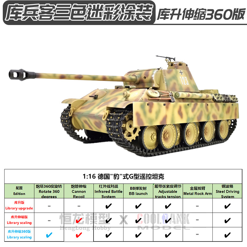 Contrabando transfronterizo, tanque tipo G "Leopard" alemán, sonido y luz, tanque de control remoto eléctrico, modelo militar, juguete para niños