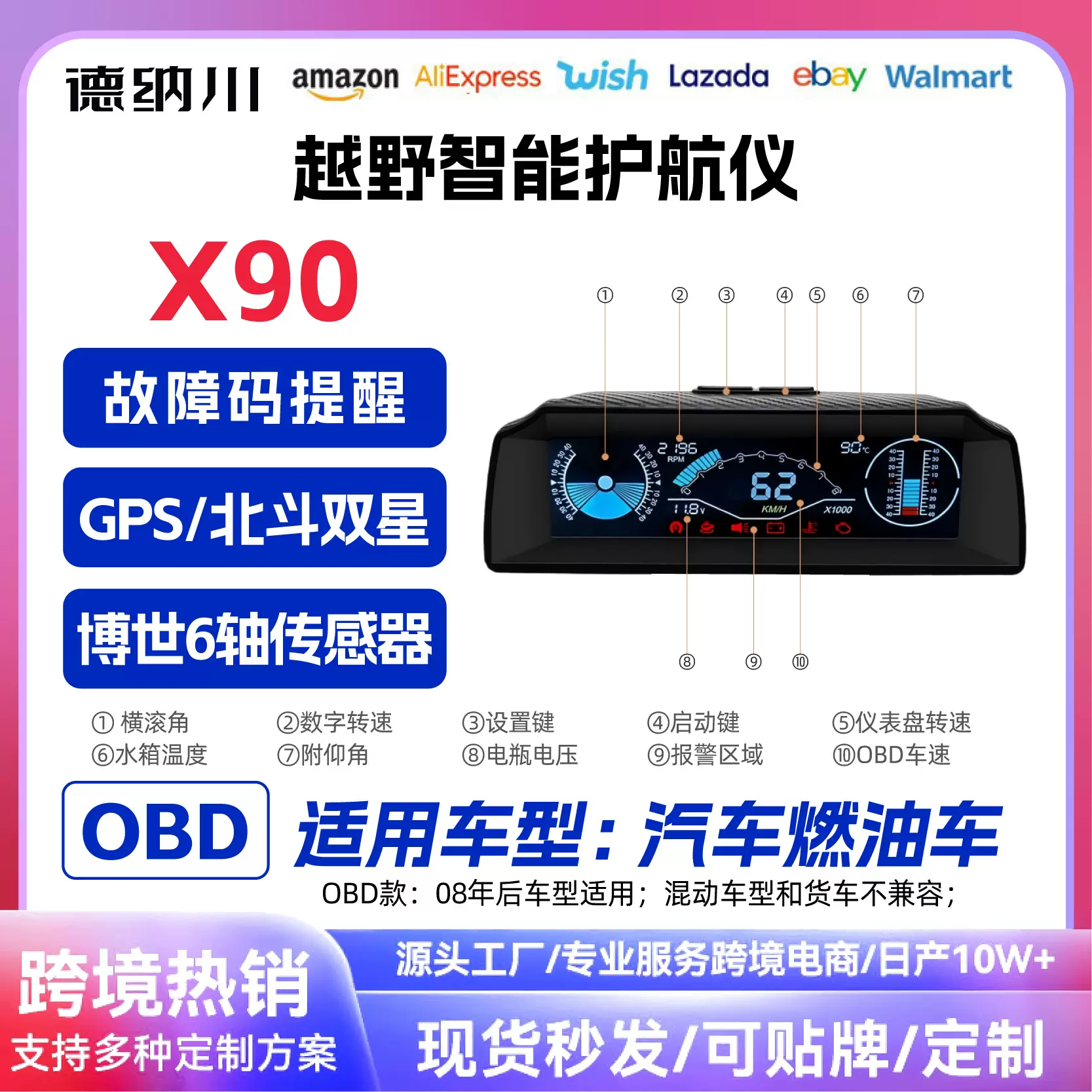 车载HUD抬头显示汽车OBD车速水温转速电压表台头显越野坡度平衡仪
