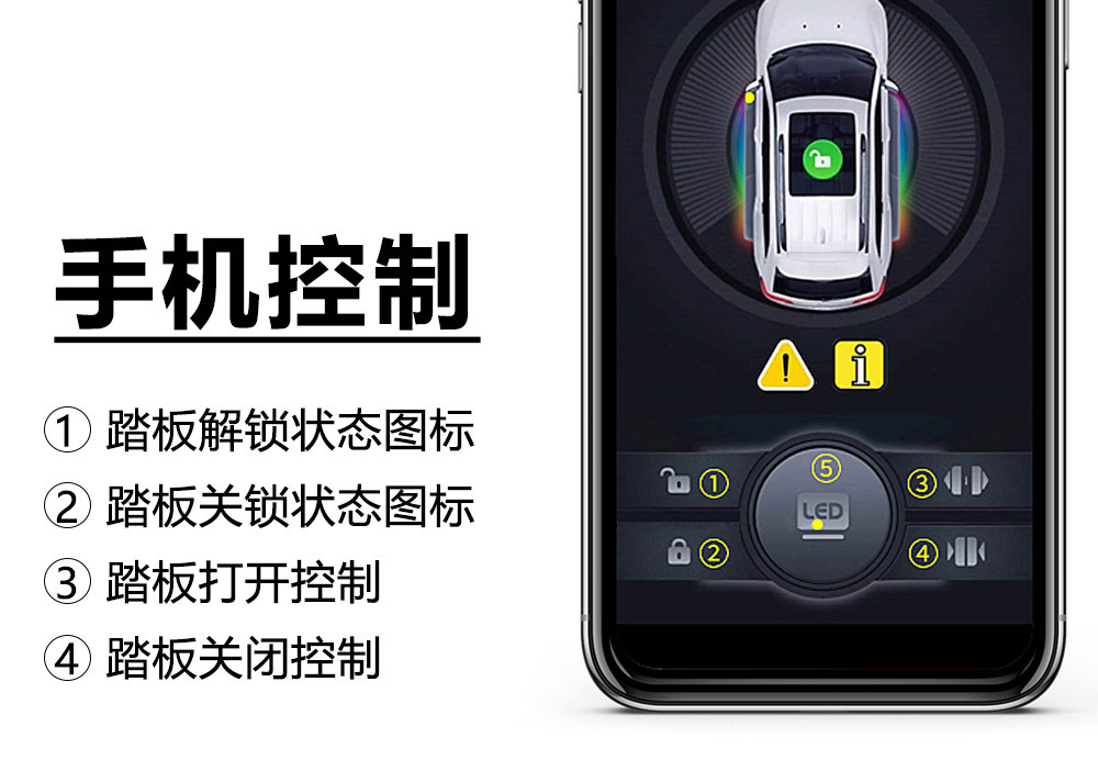 Grevia Mid-Door Version Car Electric Pedal Short Version Welcome Pedal Wei Jia Electric Pedal Factory Direct Delivery Senna