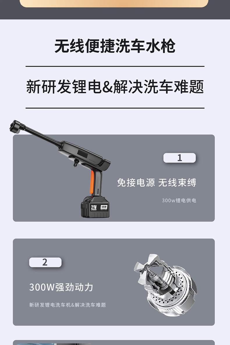 Cross-Border Lithium Battery Car Wash Machine Car Wash Water Gun Household Wireless Lithium Battery Rechargeable Water Gun Car Wash Tool Wholesale