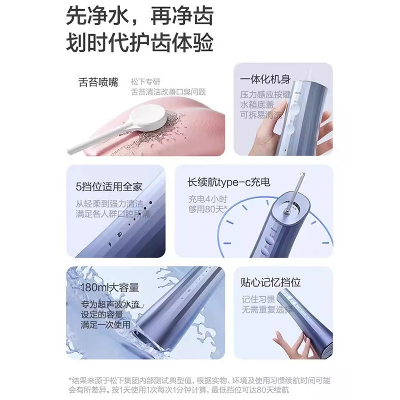 Оригинальный Panasonic ультразвуковой ополаскиватель для зубов бытовой водяной флоссер портативная стерилизация чиститель EW1533