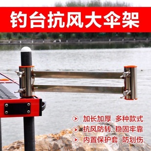 �̨�����ȫͨ���̨��ܼӺ�Ӵֲ��P��f���{�������L���