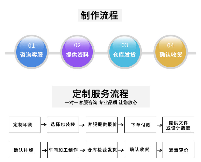 20338166654_340032737