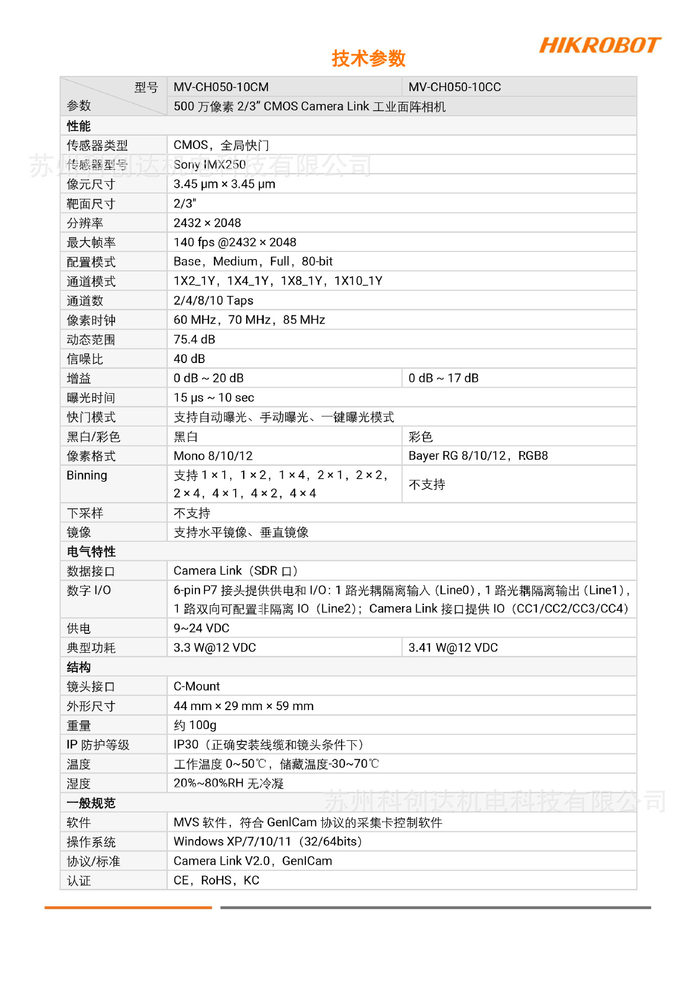 MV-CH050-10CMCC_20230524_3914-