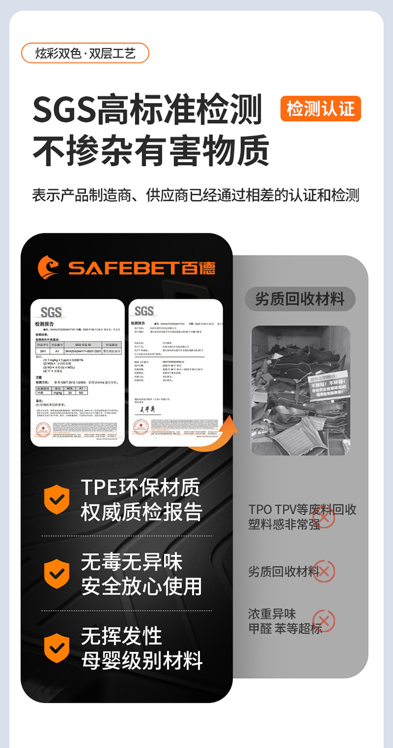 Suitable for Xpeng's New Models P7P7+G9 G7 G6 M03 Gxl03, Special Colorful Tpe Car Trunk Mat