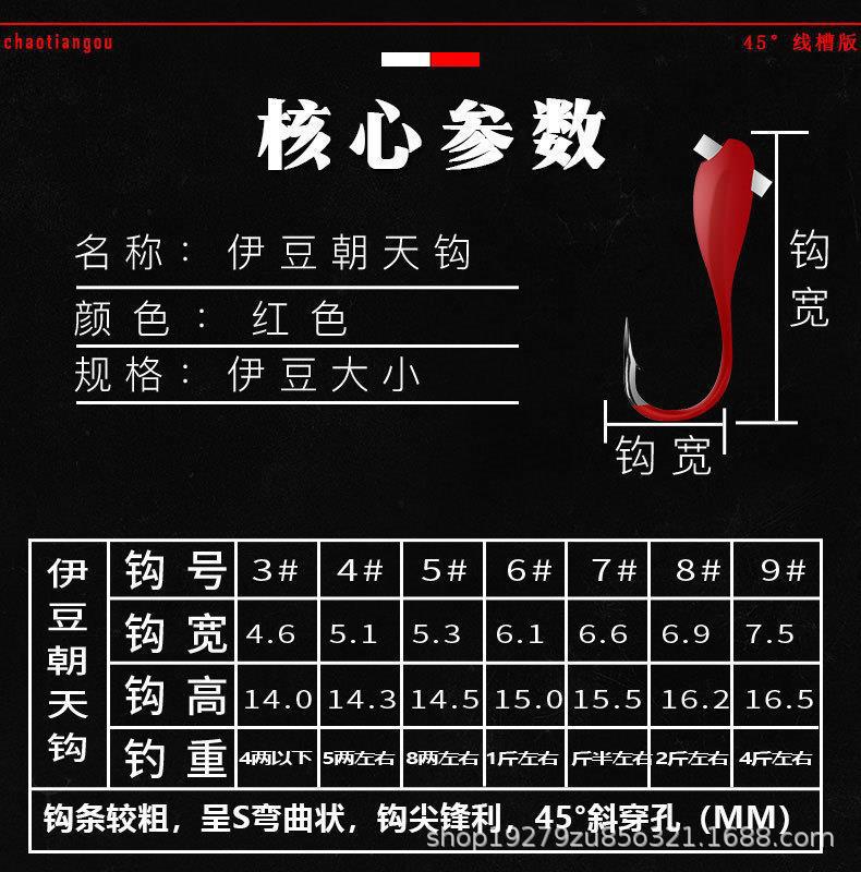 O1CN012d6IX828Xwd20vOBY_!!3484