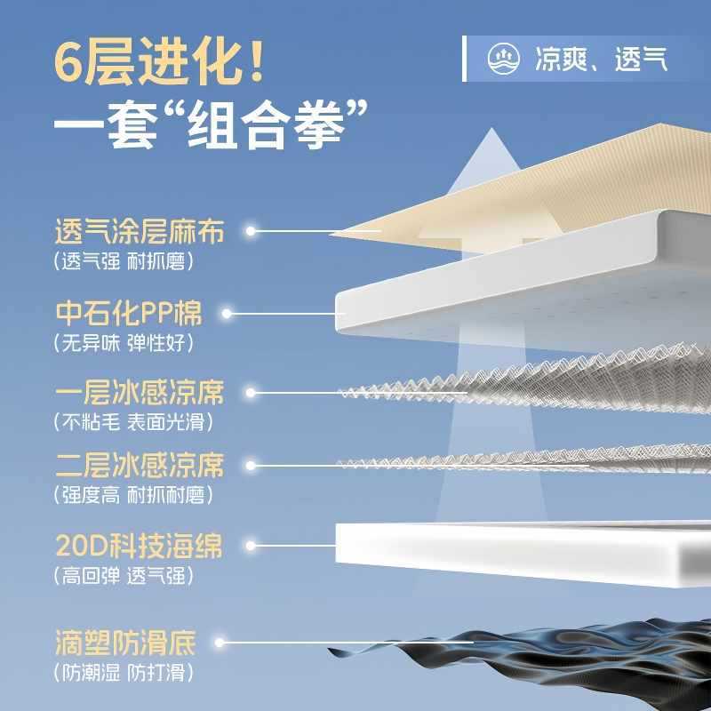 オールシーズン対応の卸売犬小屋マット、夏用犬コーギービション、夏用犬ベッド、犬マット、猫小屋|undefined