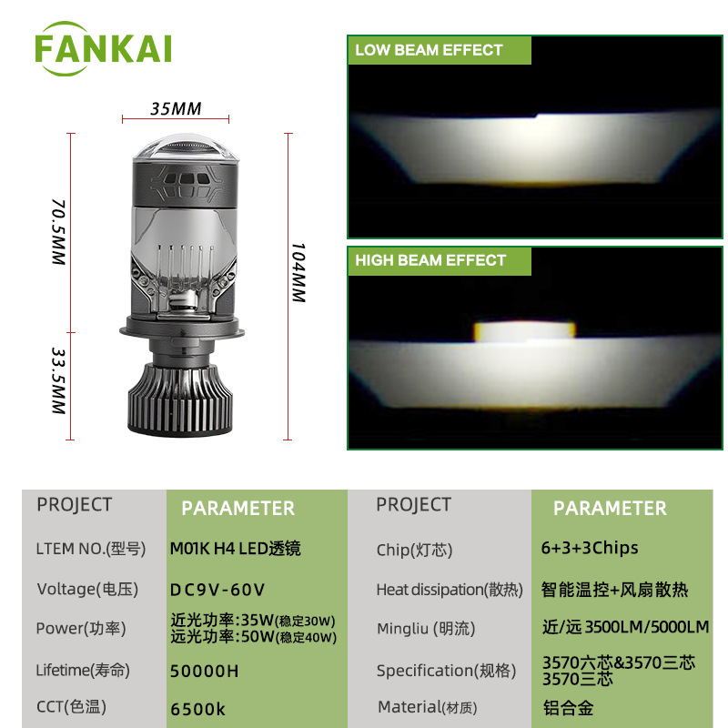 Ventas transfronterizas calientes M01K H4 lente de automóviles y motocicletas, 50W de alta potencia, frente LED universal