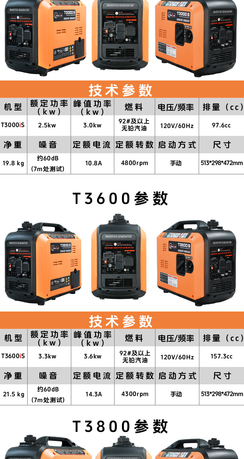 Electric Start 4Kw50Hz Gasoline Variable Frequency Silent Generator Portable Household Emergency Generator Support Customization