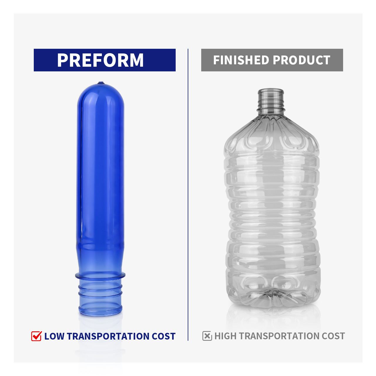 Diseño a prueba de fugas de alta transparencia PET55 calibre cinco galones desechable barril embrión barril de agua potable de grado alimenticio