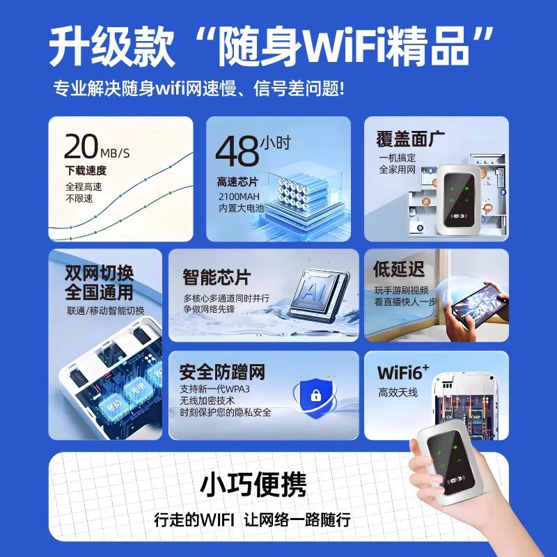 Портативный мобильный Wi‑Fi роутер для дома и аренды, беспроводной уличный роутер для прямых трансляций, общежитий, стройплощадок и автомобильных хотспотов