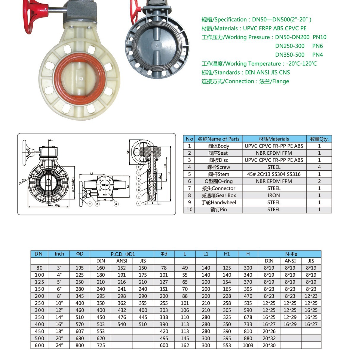 供应FRPP涡齿蝶阀 EPDM阀座 D371X-10S  DN125 天津大禹塑胶阀门