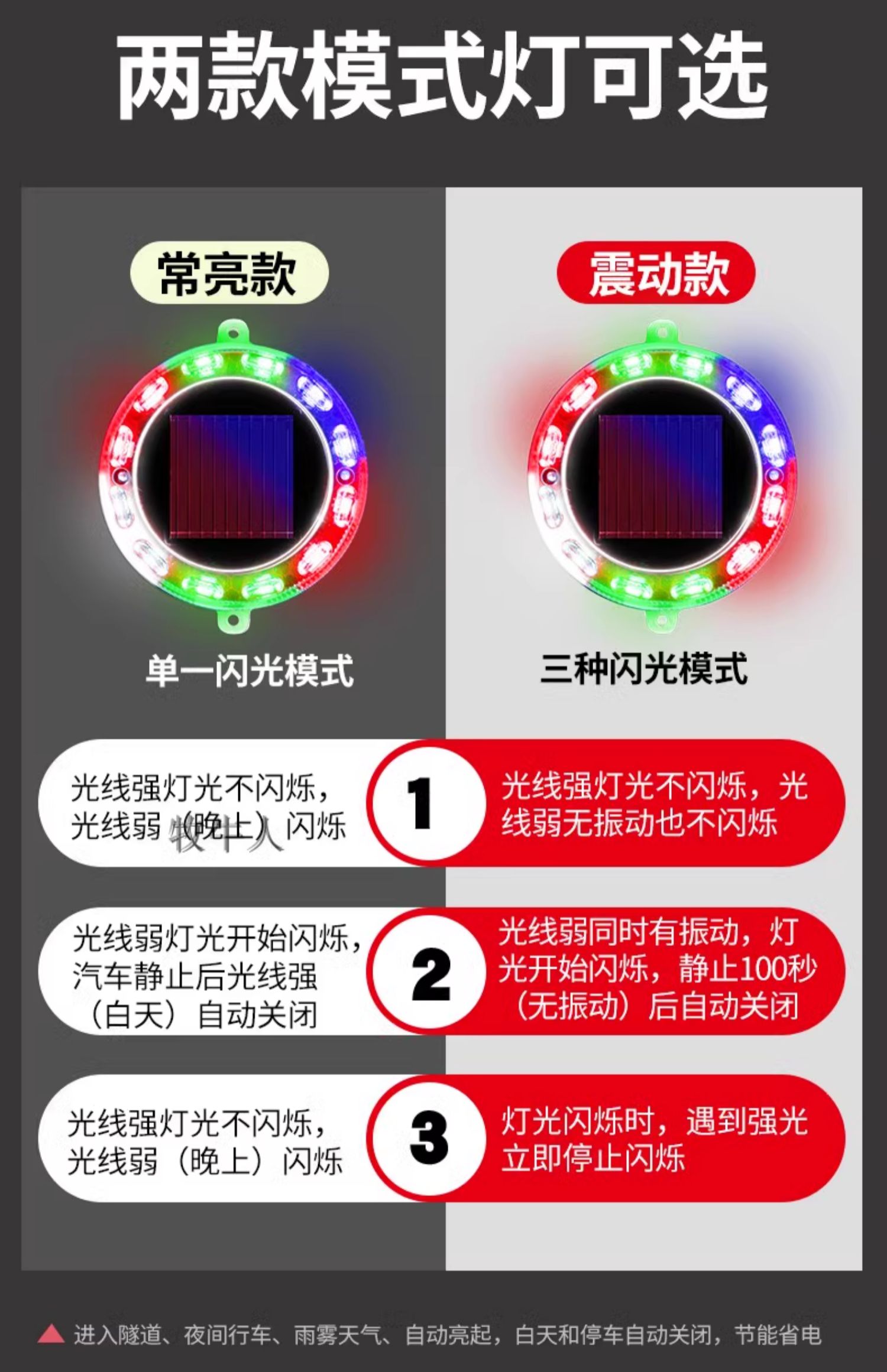Car anti-rear-end collision light, motorcycle and bicycle night riding flashing light, solar-powered warning light with strong magnet for trucks