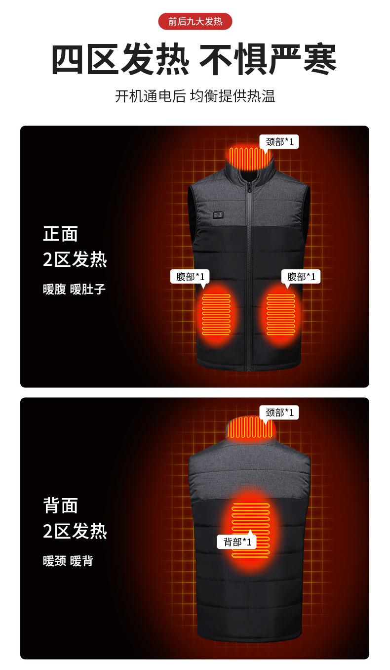 双控四区发热服智能恒温男女可穿USB加热服拼色立领智能发热马甲详情25