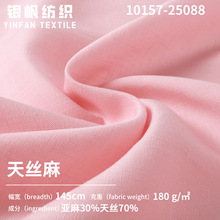 ��˿�����ϻ��������˿͸�����п��崺�ĳ�������ȹ��װ�ò���
