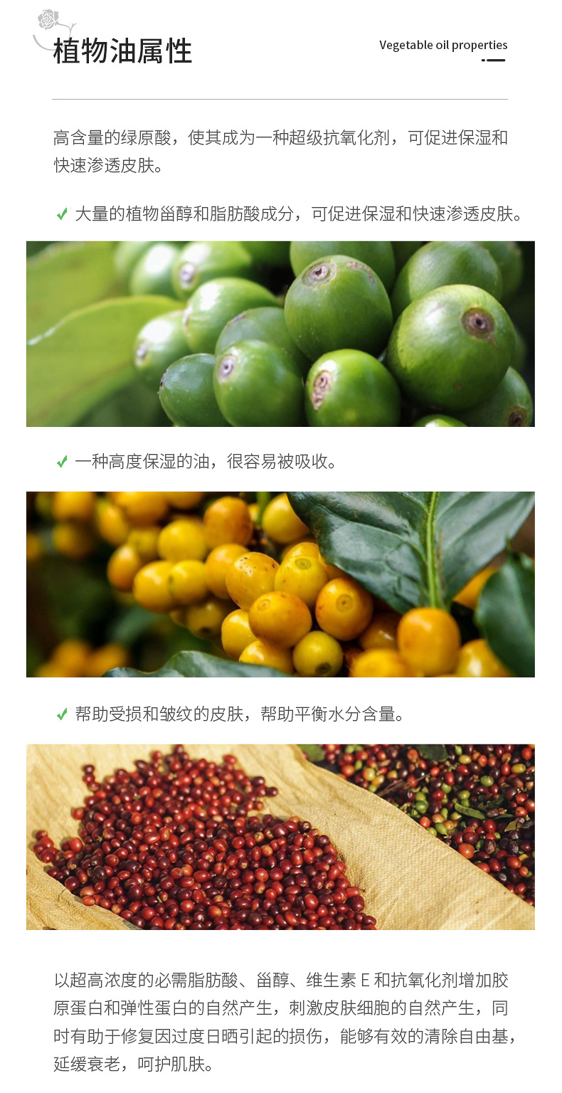 绿咖啡籽油详情页_03.jpg