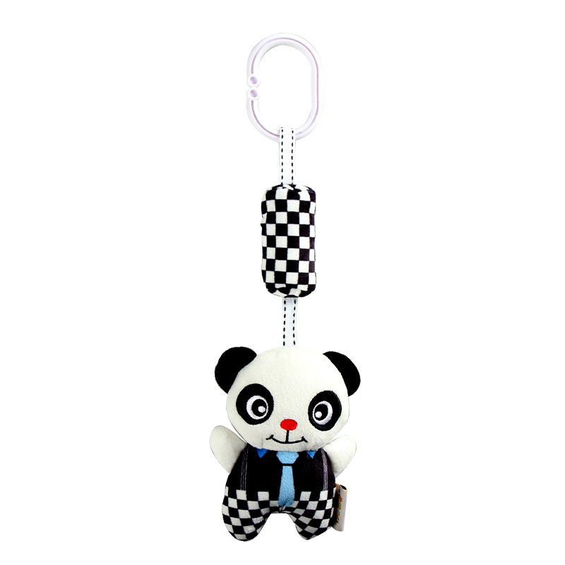 Modelo panda