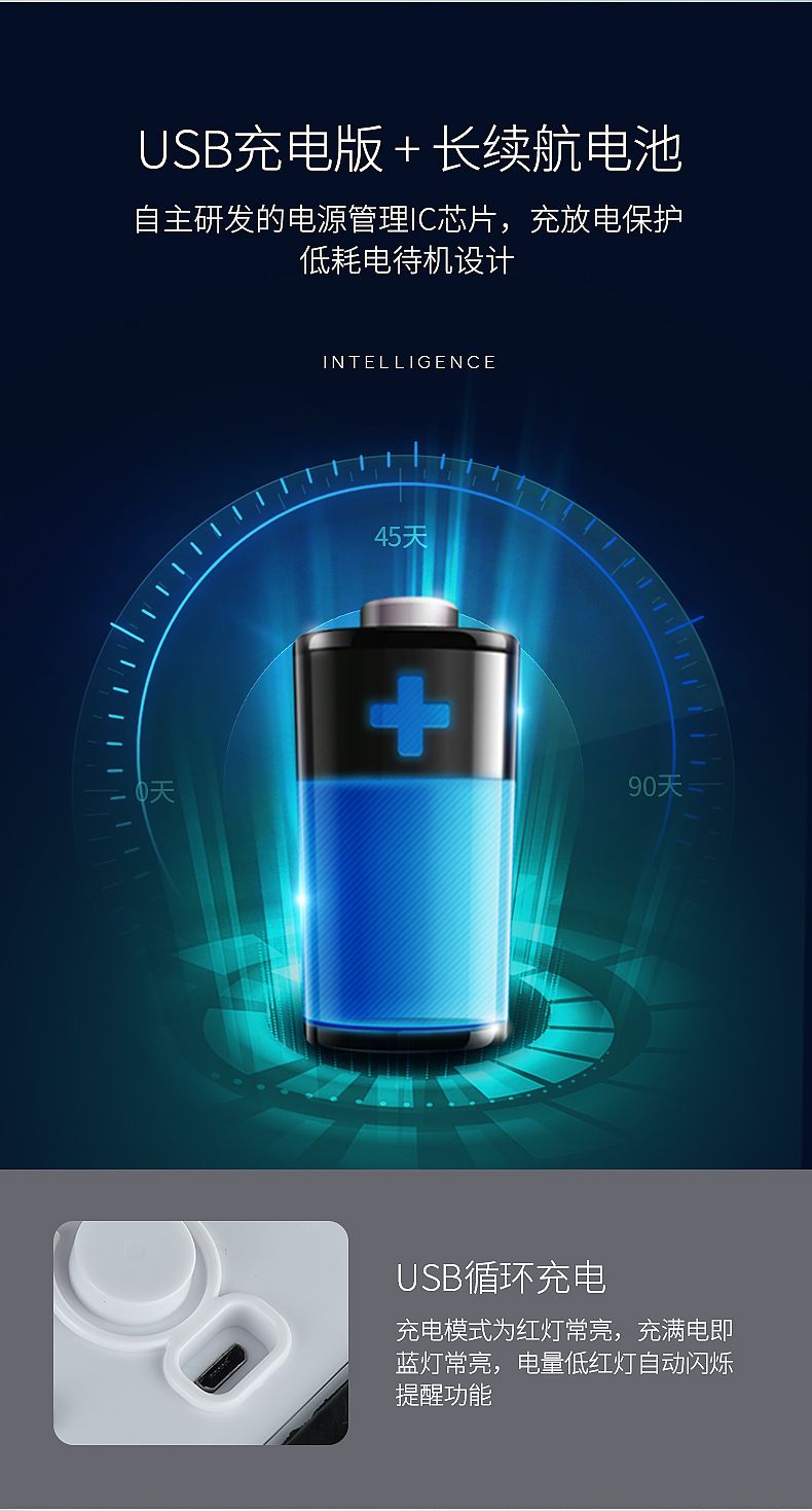 圆形洗手机-拷贝_17