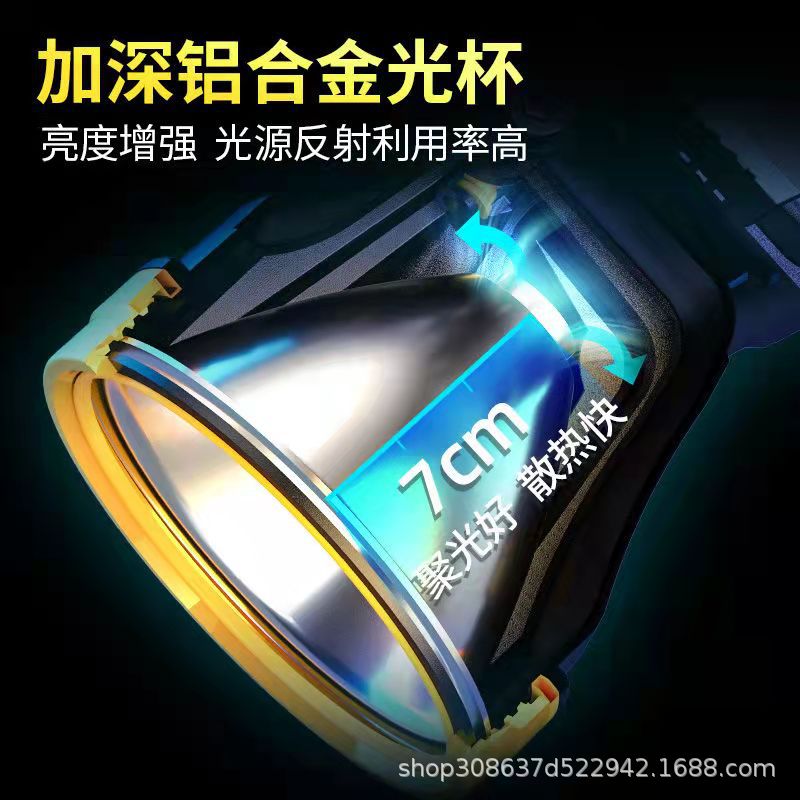 Faro de inducción de carga USB transfronterizo lámpara de minero al aire libre camping pesca salvaje luz fuerte linterna LED patrulla de sitio fabricante