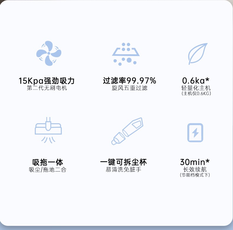 Wireless Vacuum Cleaner Large Suction Hand-held Suction and Towing Integrated Car Home Dual-purpose Dust Removal Machine Car Strong Dust Removal